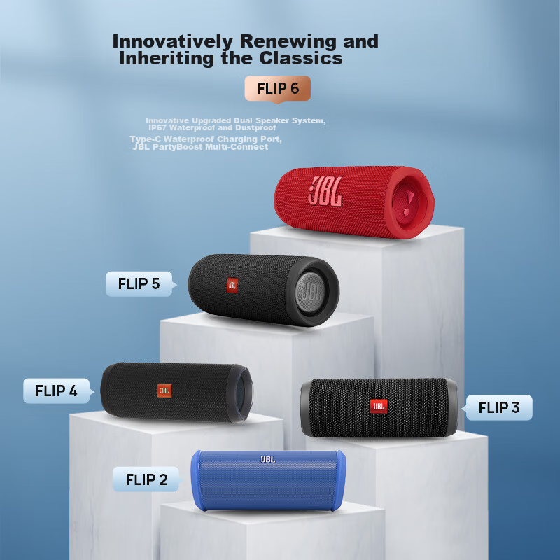 JBL FLIP6 Music Kaleidoscope Sixth Generation, Flip5 Upgraded Version, Portable...