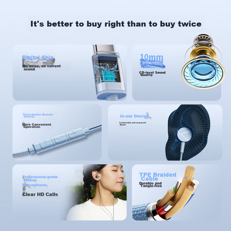 Sibyl [Compensation for Damaged Packaging] Wired Earphones, In-Ear Type-C Flat P...