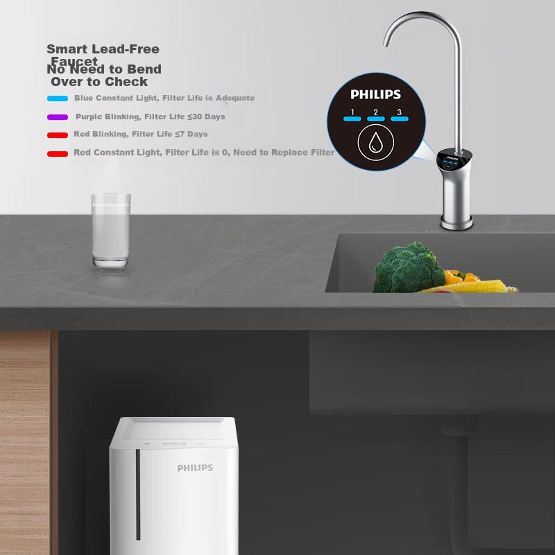 PHILIPS Household Water Purifier Original Filter AUT714 GAC Activated Carbon Rod...