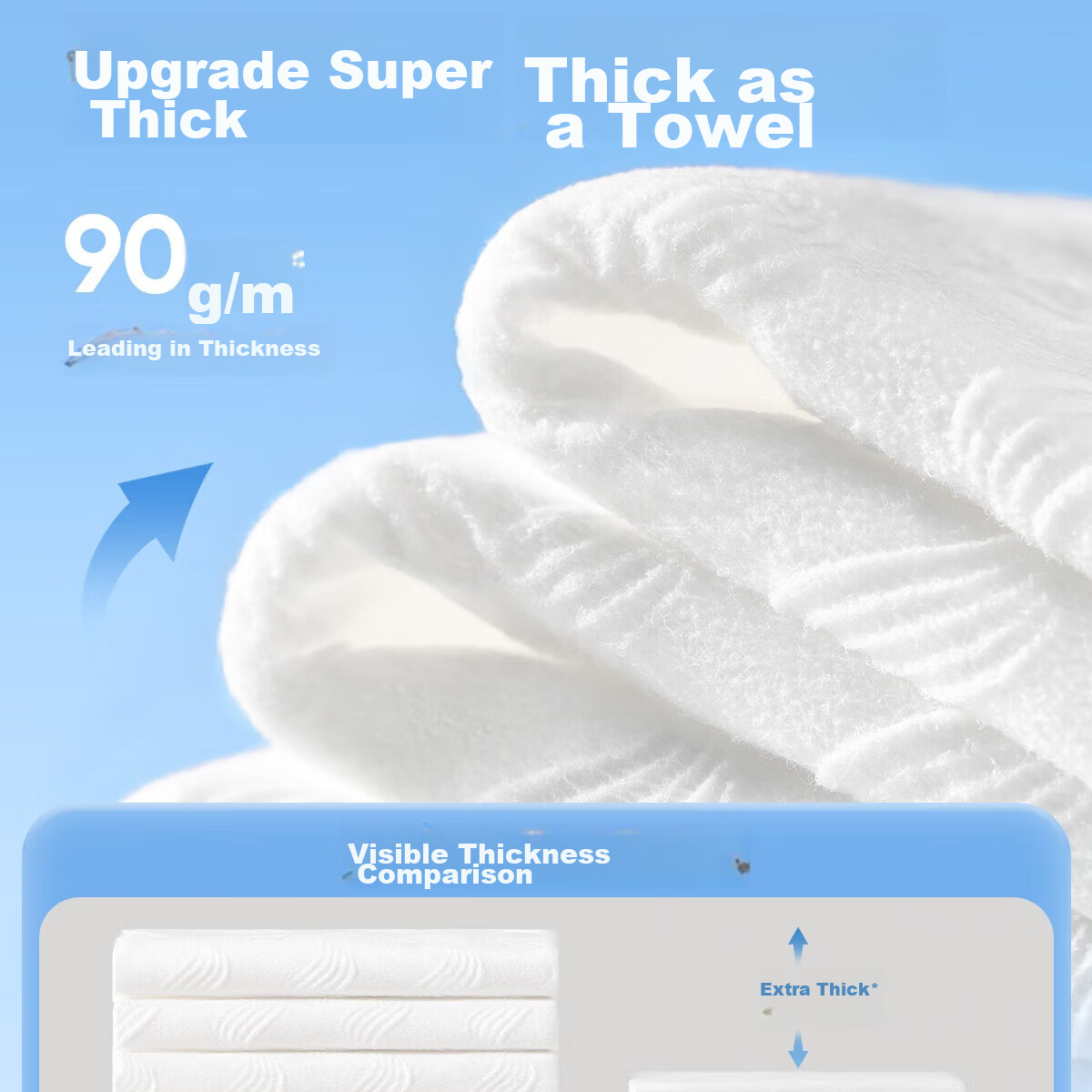 Oeiez Medical-Grade Face Towels, Hanging Soft Cotton Wipes, Thickened Large Size...