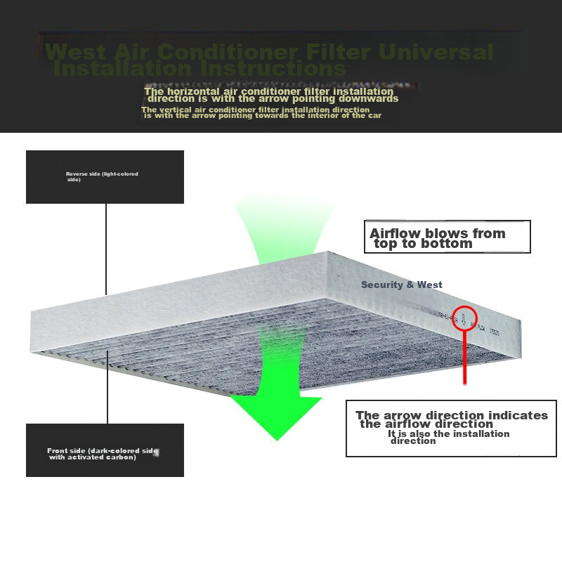Weisite Activated Carbon Air Conditioning Filter MK7500, Suitable for Trumpchi G...