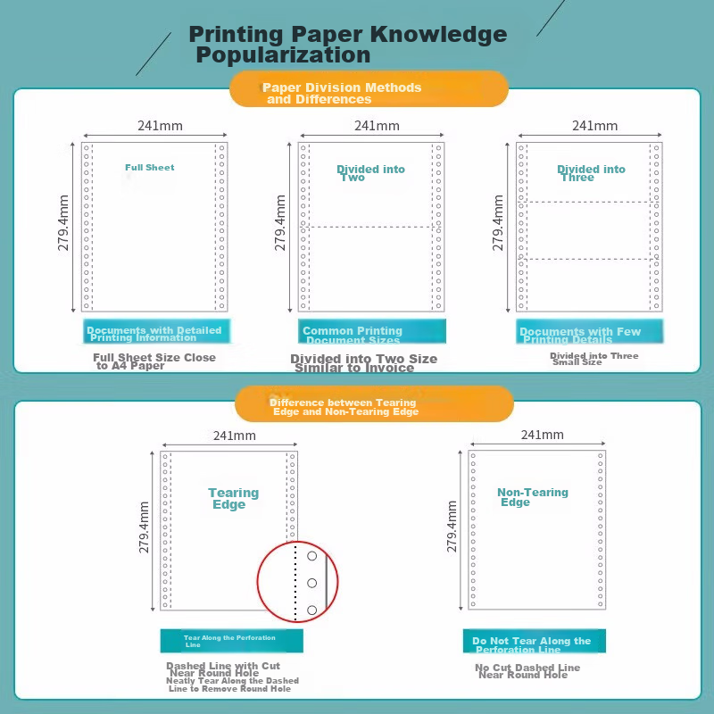 TANGO [Double Page Replacement] New Green TANGO Three-Part Three-Equal Non-Tear...