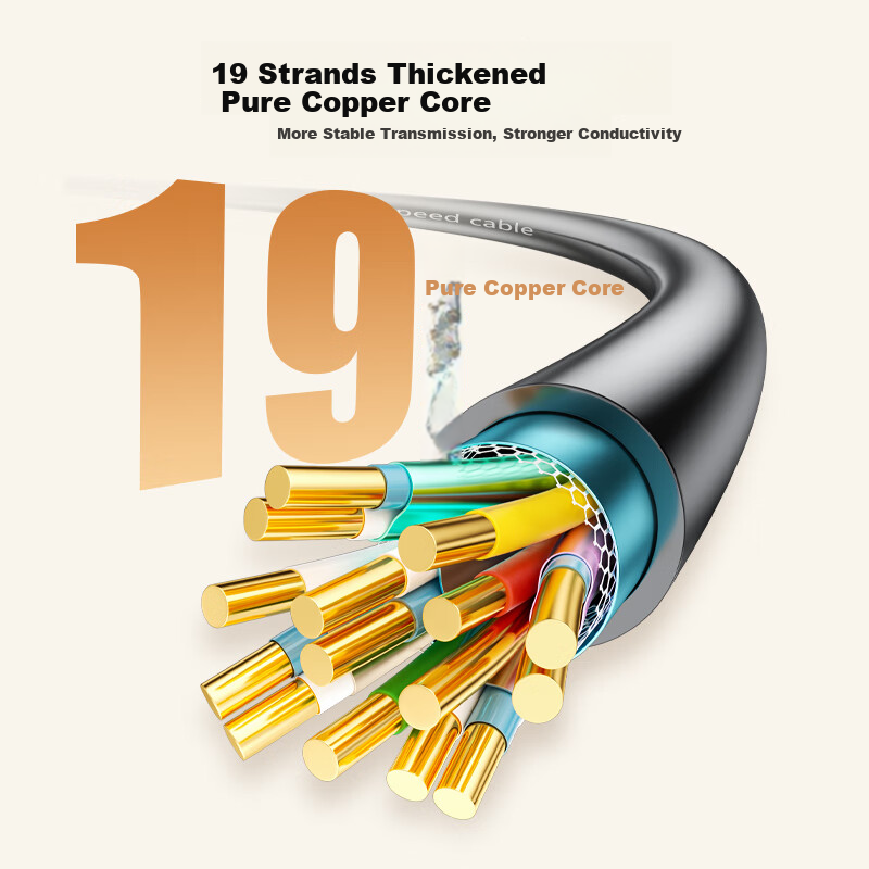 Jinghua HDMI High-Definition Cable 2.0 Version, 4K Digital 3D Video Cable, Compu...