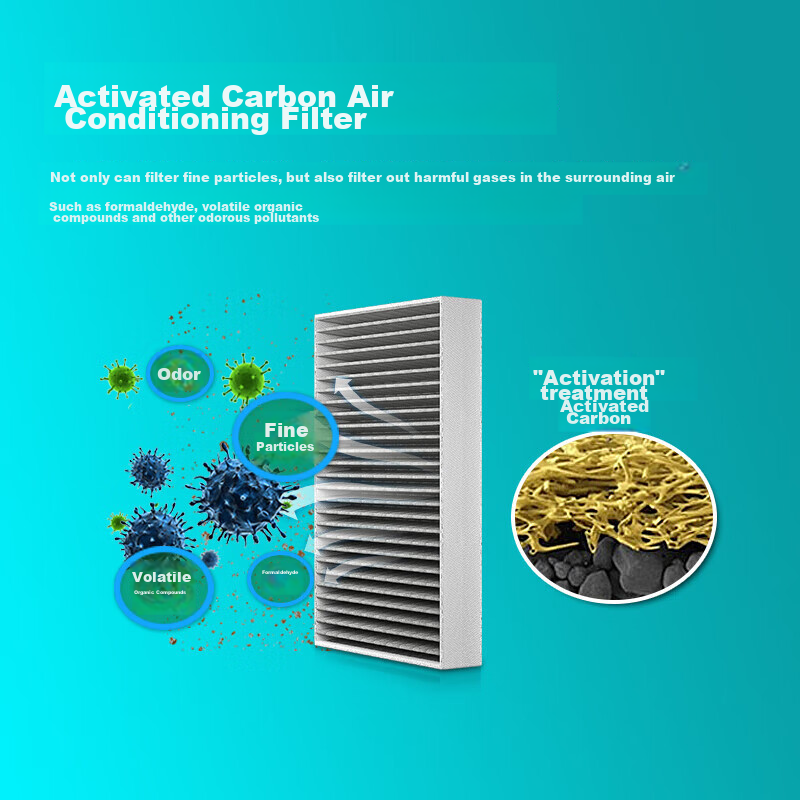 AOLIN Air Conditioning Filter/Filter Element for Tiggo 7/Tiggo 8 (1.5T/1.6T/2.0L...