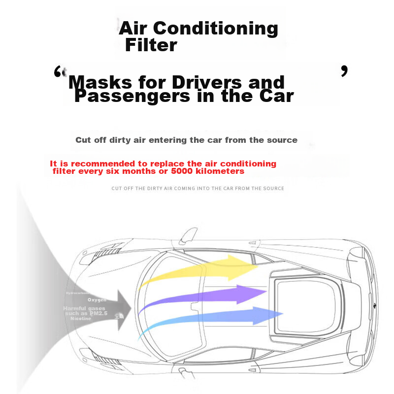 Ouji Air Conditioning Filter + Air Filter Cleaner for Corolla 1.2T/1.6L/1.8L (20...