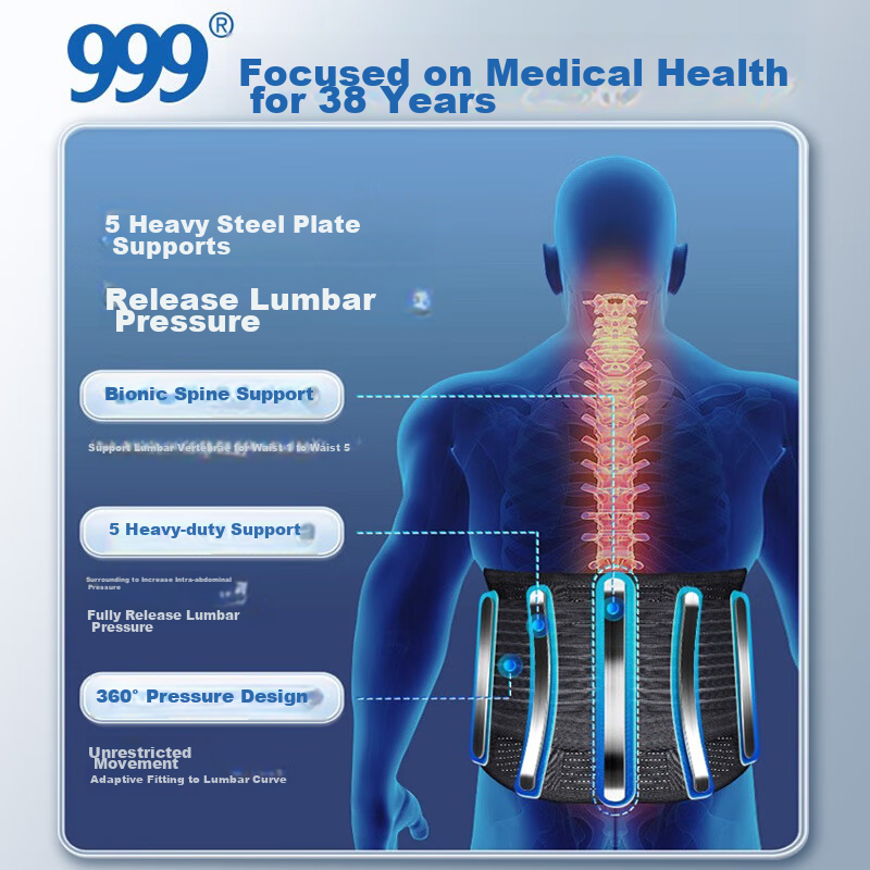 999 Medical Back Support Belt for Herniated Disc, Lumbar Muscle Strain, Lumbar S...