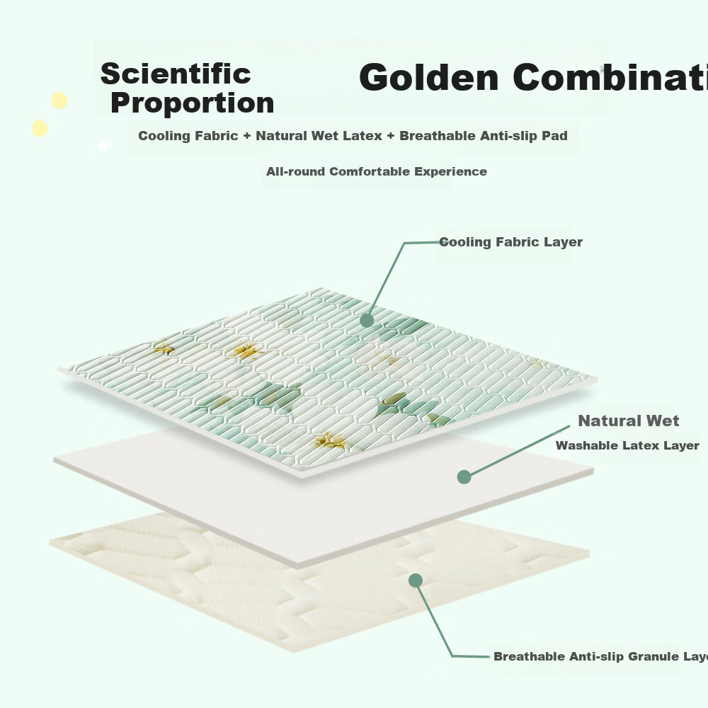 BEYOND Home Textile A-Class Latex Summer Cool Mat Double Air-conditioning Mat Th...