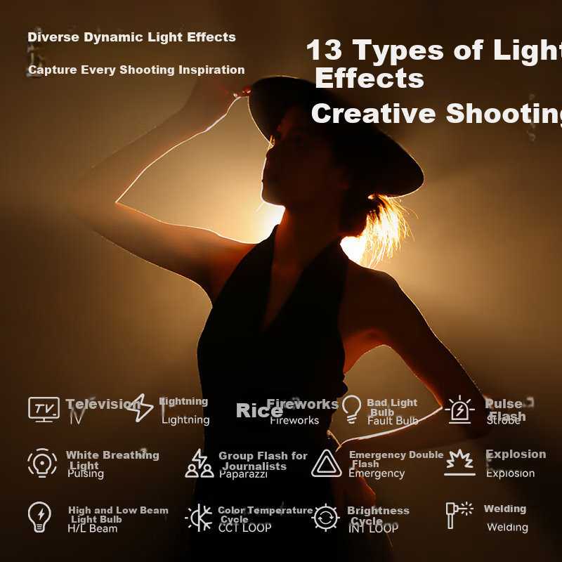 Ulanzi 65W Dual-Color Temperature COB Fill Light, Small Square Light Set, Live S...