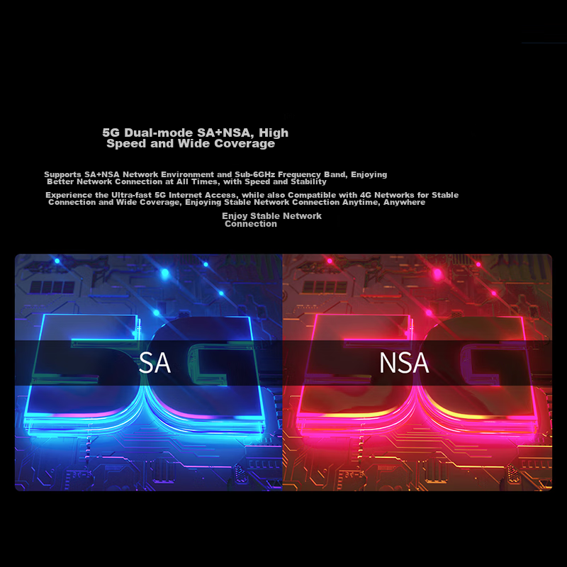 ZTE U30 Air Annual Plan 5G SIM-Free Portable WiFi Hotspot Wireless Network Card...