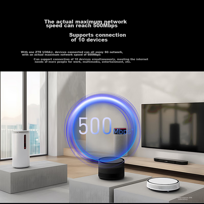 ZTE U30 Air Annual Plan 5G SIM-Free Portable WiFi Hotspot Wireless Network Card...