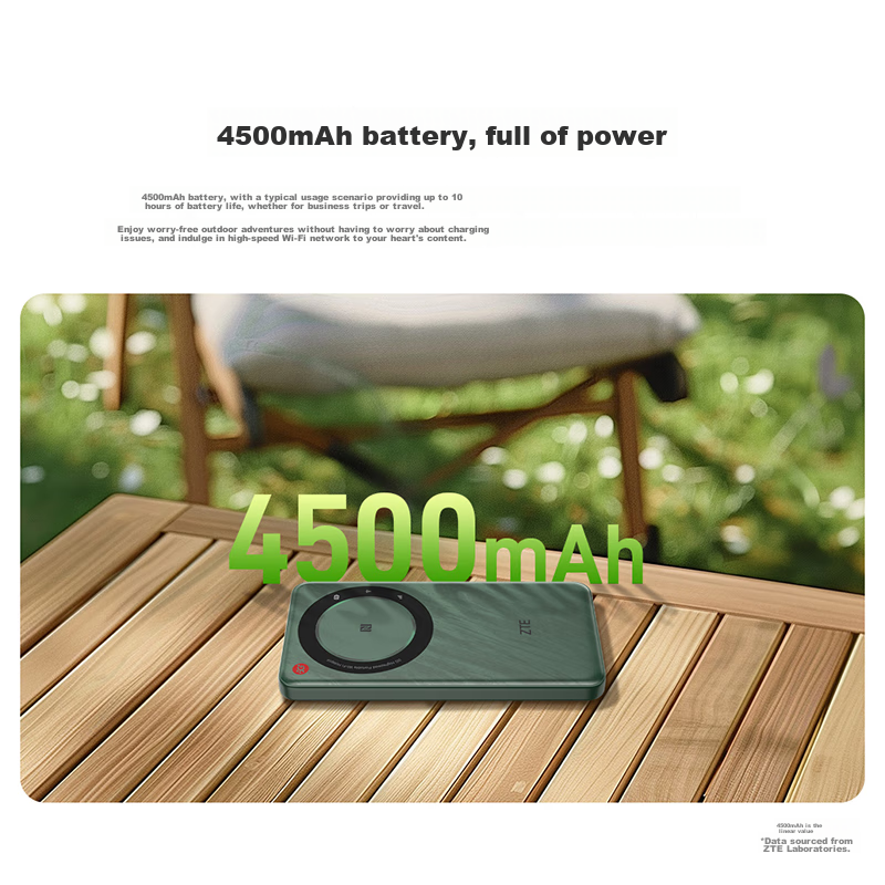 ZTE U30 Air Annual Plan 5G SIM-Free Portable WiFi Hotspot Wireless Network Card...