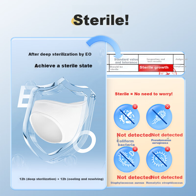 Freego Pure Cotton Disposable Panties for Women, 5-Pack Individually Wrapped, Ma...