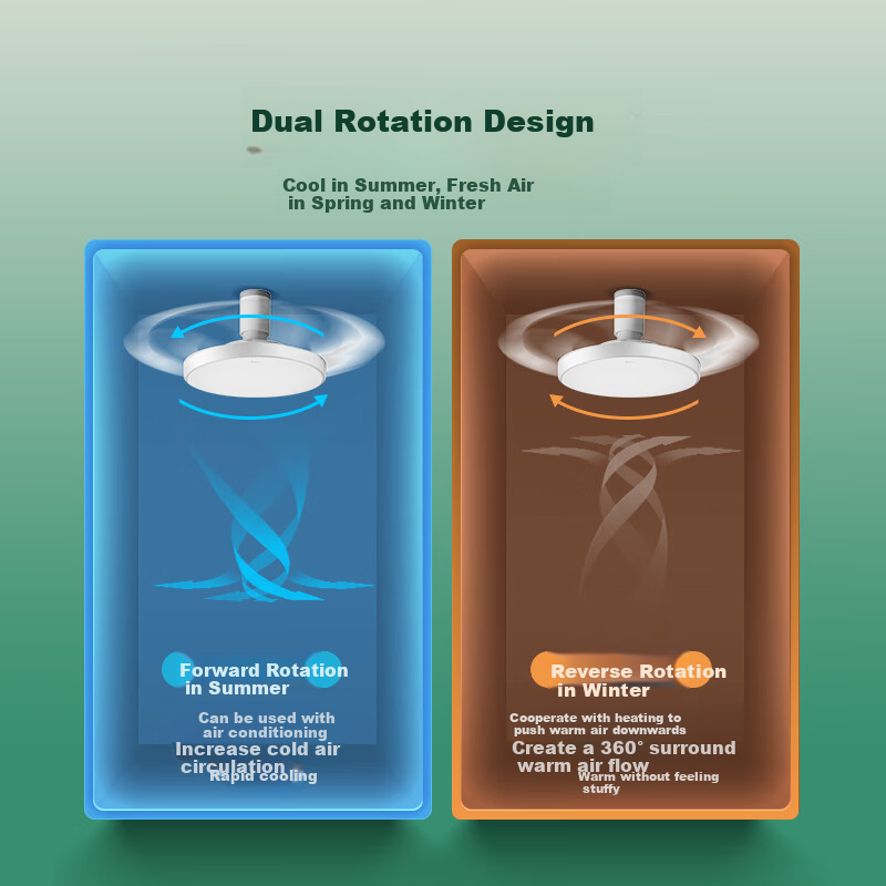 BULL Ceiling Fan Light for Dining Room, Bedroom, Living Room, GF20AZ/42 Inch 71W...