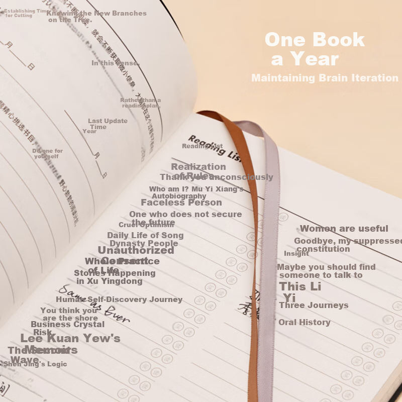 Reading Habit Notebook - Red Velvet