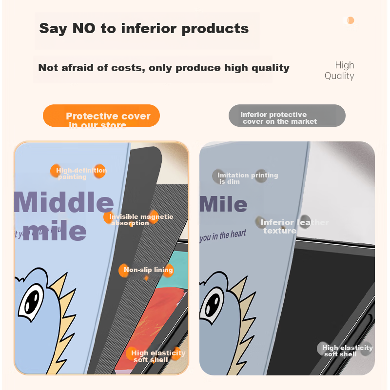 Suoying [With Free Tempered Glass Screen Protector] IPad 11/10 Case for 2025/22...