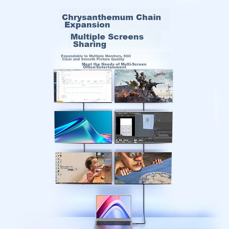 USB4 Full-Function Type-C Data Cable, 8/4K Video, PD240W Fast Charging, Compatib...