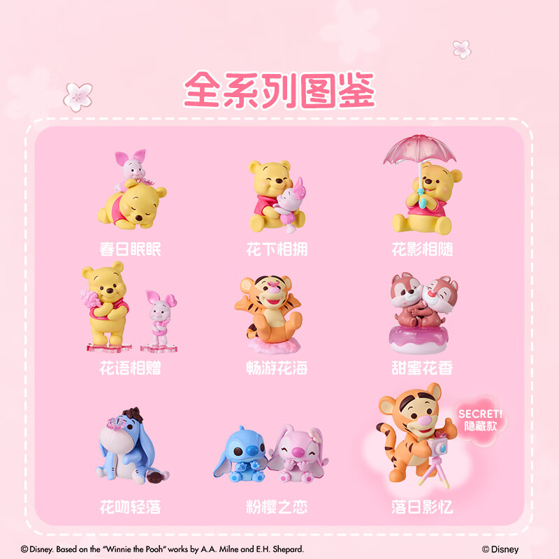 MINISO Disney Cherry Blossom Season Spring Day Honey Language Blind Box Figurine...