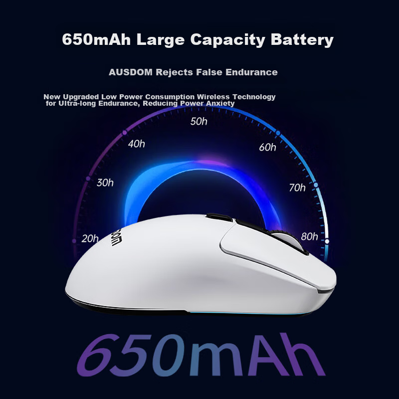 Asdun G01 Gaming Mouse, Tri-Mode Bluetooth Wired, Ergonomic Lightweight Wireless...