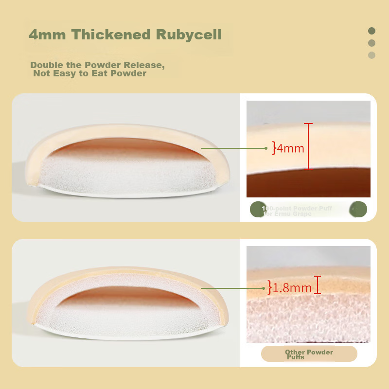 AMORTALS 100-Point Powder Puff Set XL, Beauty Blender, Air Cushion Foundation Puff, Wet And Dry Use, Holiday Gift