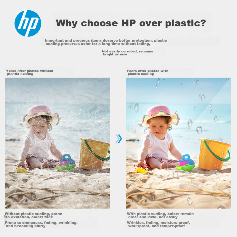 HP A4 File Photo Laminator, Non-Vacuum Packaging Machine, Compact Home Laminator, Preheat Reminder, Quick Laminating Machine for Multiple Sizes, LW0401