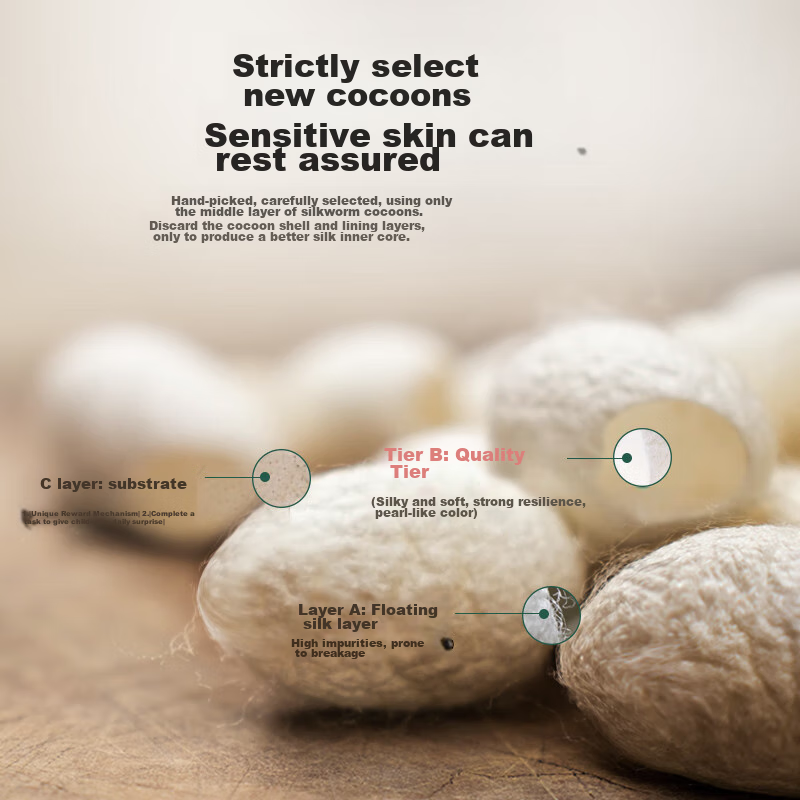 Boyang Home Textiles, Luofei White, Antibacterial 100% Silk Comforter, Spring And Autumn Quilt, Approximately 3.7 Jin, 200*230cm