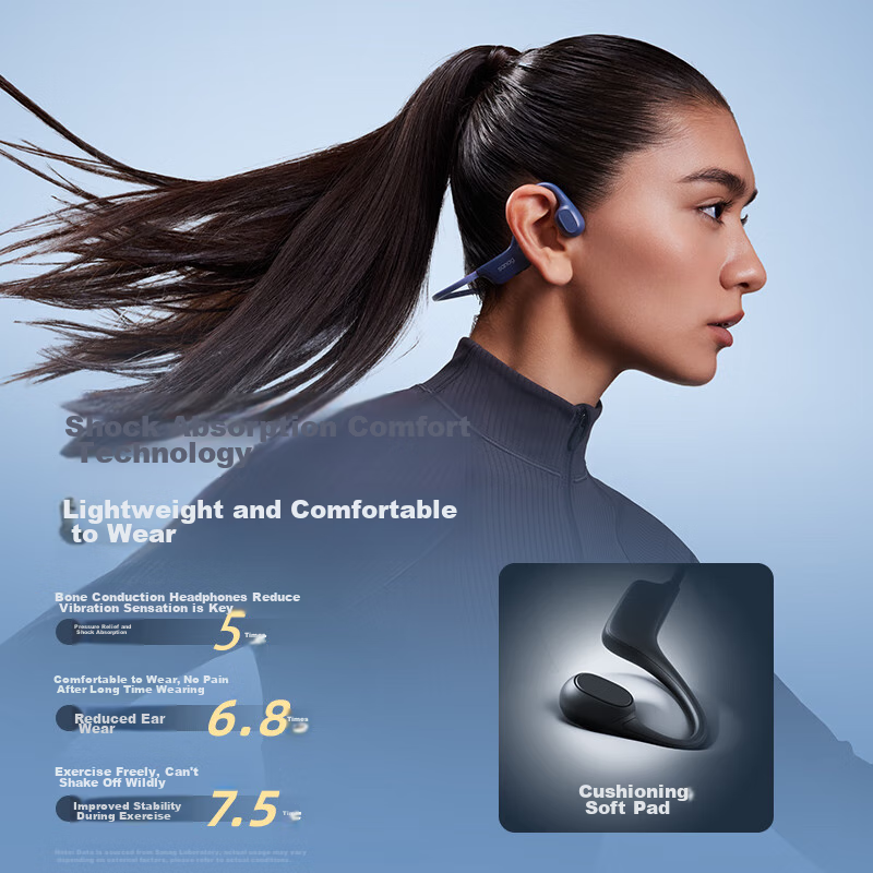 SANAG Saina B21 Bone Conduction Headphones Bluetooth, Sports Earphones, Open-Style Running Waterproof Wireless, Neckband Cycling, Outdoor Cycling, Ultra-Long Battery Life
