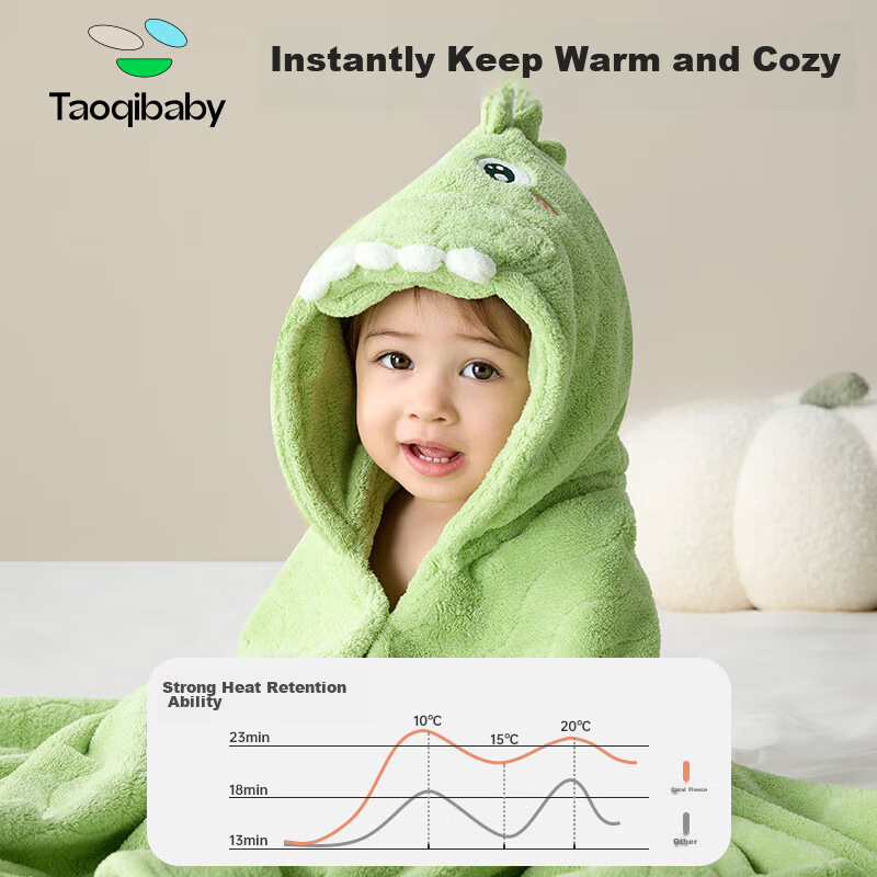 Taoqibaby Baby Bath Towel, Children's Hooded Cape Bathrobe, Newborn Ultra-Soft Absorbent Bath Towel, Quick-Drying Wrap, 80*120cm
