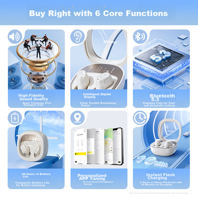 Baseus WM02+ True Wireless Bluetooth Earbuds, In-Ear Physical Noise Cancellation Wireless Earphones Bluetooth 5.3, High-Definition Calls 50-Hour Long Battery Life Suitable for Apple Huawei Xiaomi Blue