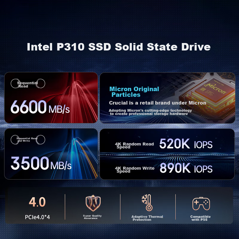 Crucial Micron P310 500GB SSD M.2 Interface (NVMe PCIe 4.0 X4) Read Speed 6600MB/s Desktop And Laptop Hard Drive