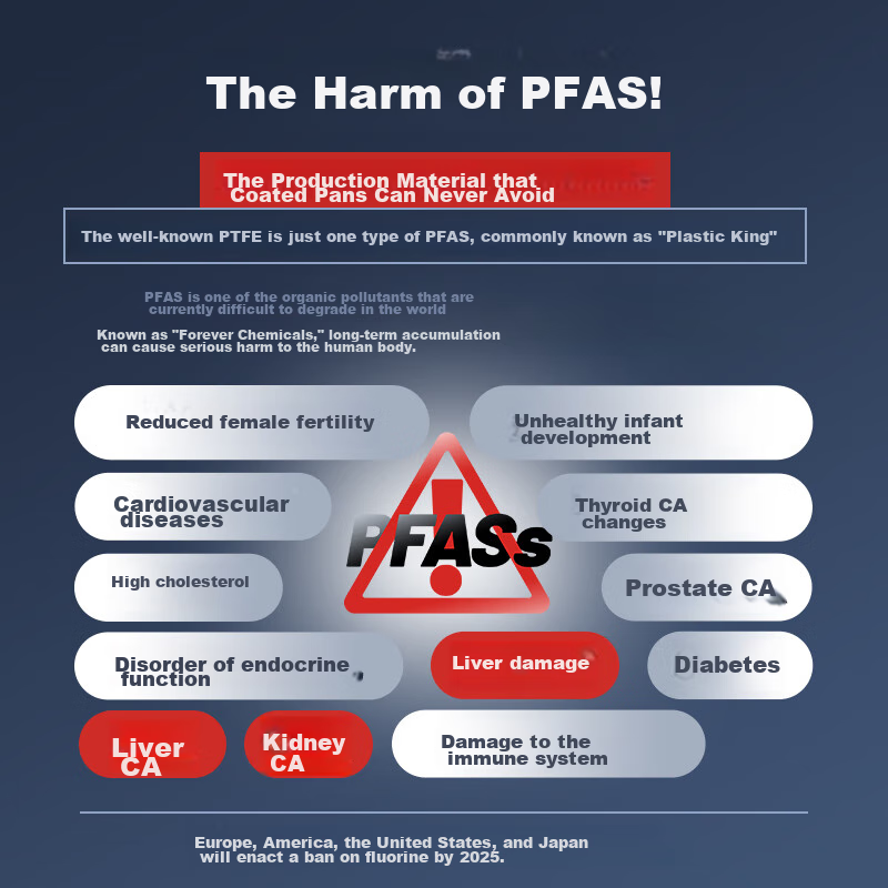 Sanhe Non-Coated Non-Stick Wok, Titanium Alloy Frying Pan, 32cm Tianxiong Black with Steel Spatula, LC32S1