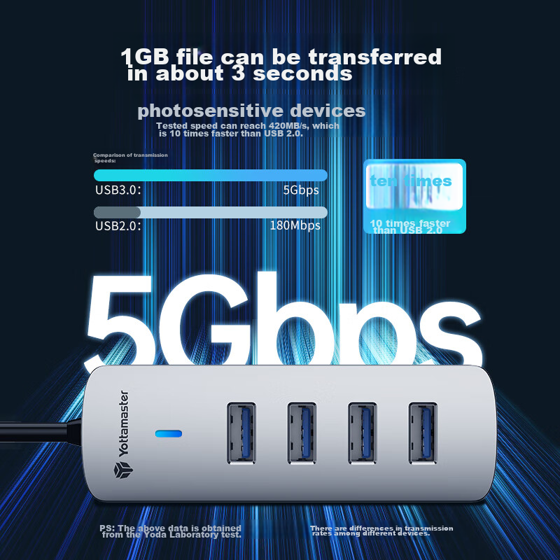 Yuda Master USB3.0 Hub Expansion Dock, High-Speed 4-Port Hub, Laptop Multi-Port Adapter, Extension Cable, 0.15 Meters