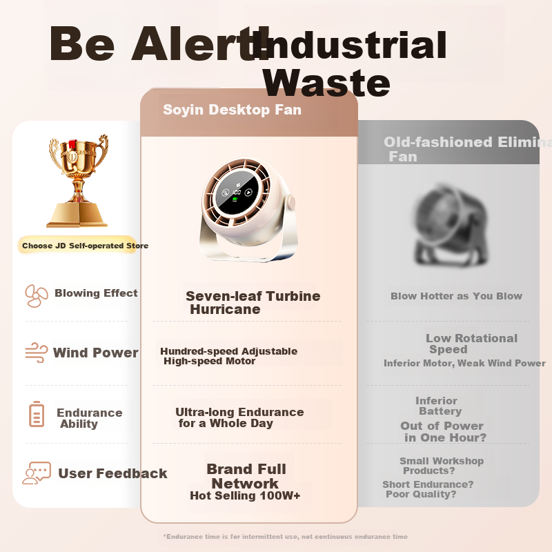 SUOYING Smart App Control Desktop Fan USB Dormitory Office Electric Fan Wind Treasure Small Charging High-speed Turbo Boost Portable Long-lasting Hanging Wall Silent Powerful