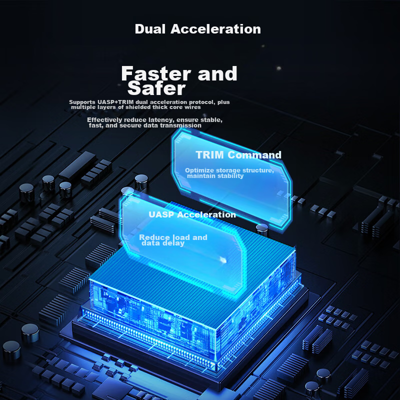 Youyuezhe USB3.0 External Hard Drive Enclosure, 2.5-Inch, Type-C to SATA, Compatible with Laptops And Smartphones, for SSD And HDD, S233C