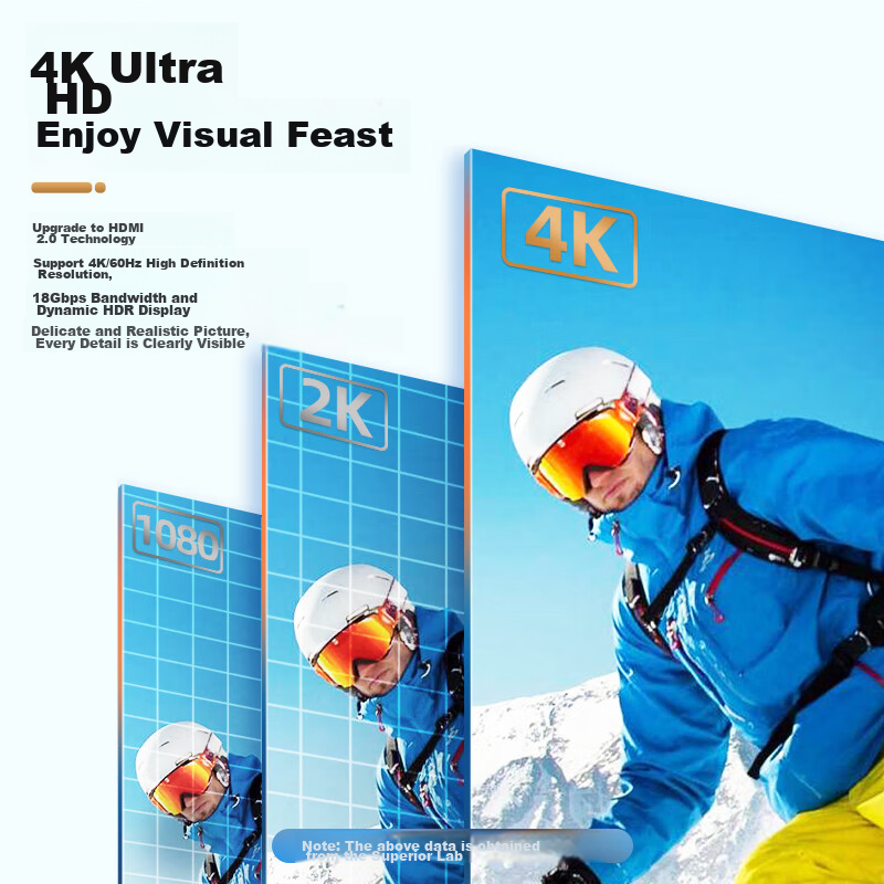 Youyuezhe HDMI Cable 2.0 Version, 4K Ultra HD Cable, 3D Engineering-Grade Video Cable, Desktop And Laptop to TV, Monitor, Projector Data Connection Cable, 3 Meters, JC3004