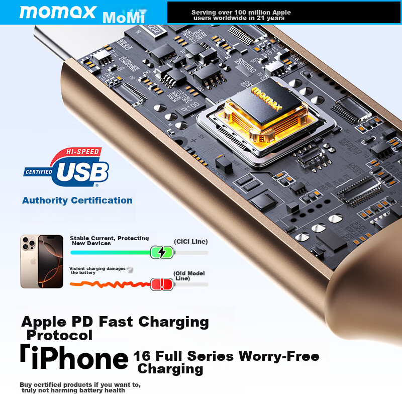 MOMAX Magnetic Data Cable, Type-C Apple 16/15 Charging Cable, Dual-Head PD60W Fast Charging, Car Compatible, for IPhone 16 Pro Max, IPad, Huawei, 2 Meters, Desert Gold