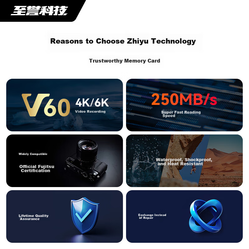 Zhiyu Technology 256GB SD Memory Card U3 V60 6K High-Speed Camera Storage Card Mirrorless Camera Storage Card Read Speed 250MB/s Write Speed 180MB/s