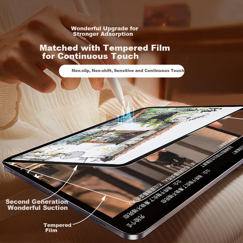 MoFaWu Paper Film for iPad 9th Generation, iPad 8th Generation, Magnetic Detachable Apple Tablet 7th Generation 10.2-inch Screen Frame Sticker Frosted Handwriting Film Drawing