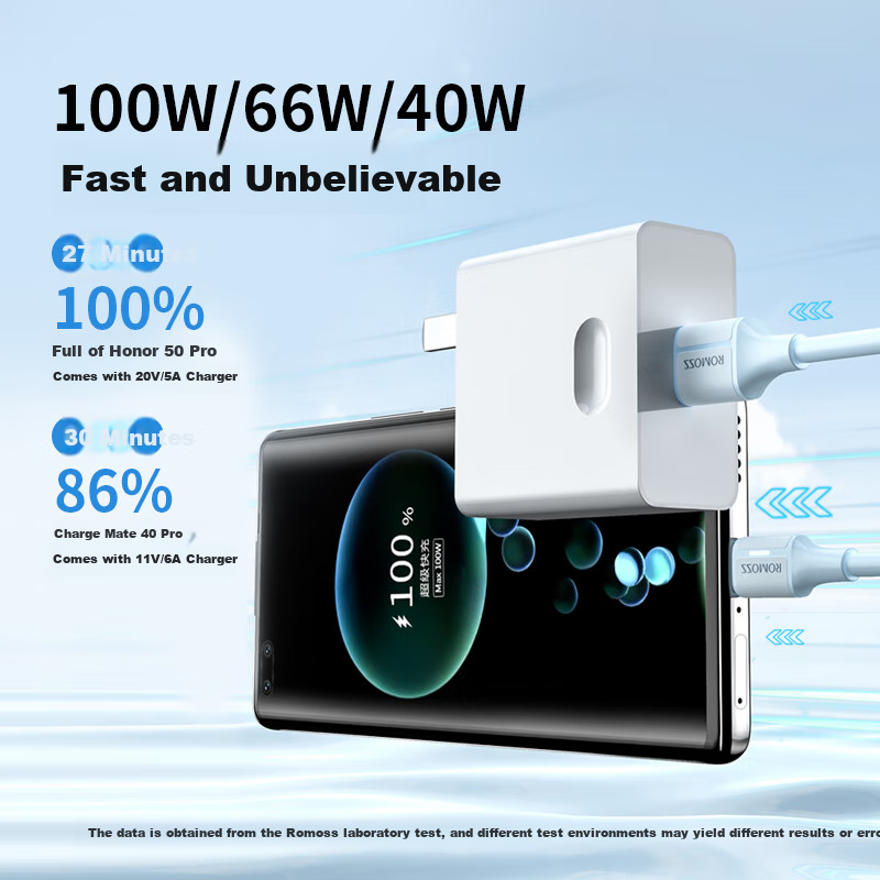 ROMOSS Type-C 6A Super Fast Charging Data Cable 100W/66W for Huawei P70/Mate70 Honor 300/X60 Xiaomi Android Phone Cable Car Charger 0.3m