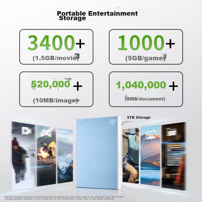 Seagate Portable Hard Drive, 2TB Encrypted, USB3.0 High-Speed, Seagate Ming 2.5-Inch, Black, Mechanical Hard Drive, Portable for Office And Study, Privacy Protection, Data Recovery Service