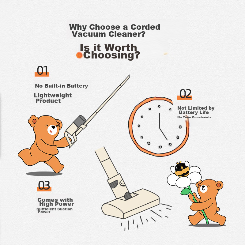 Bear Vacuum Cleaner for Home And Office, Handheld Corded, Powerful Suction, Five-Layer Filtration, Lightweight Slim Body, Dust And Mite Removal, Pet Hair [Jufeng] F1 Waterless Version