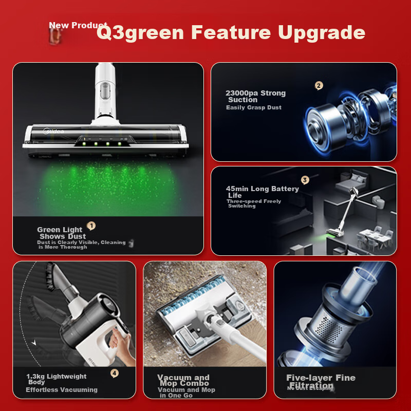 Midea Vacuum Cleaner Q3 Green Cordless Handheld Vacuum for Home Use, High-Power Ultra-Strong Suction with Green Light Dust Indicator, Mite And Dust Removal, Car-Mounted Lightweight High-Suction Power 