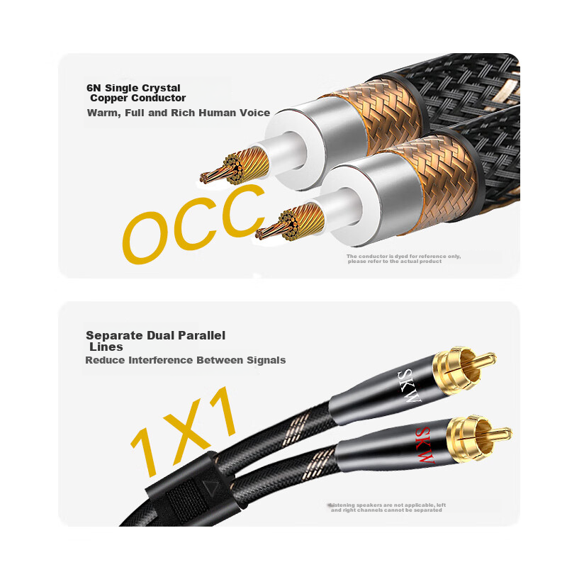 SKW Hi-Fi 2RCA to 2RCA Audio Cable with Lotus Head, 6N Single Crystal Copper RCA Red and White Analog Signal Cable, CD Decoding DSP Power Amplifier Connection Cable BG04-1m