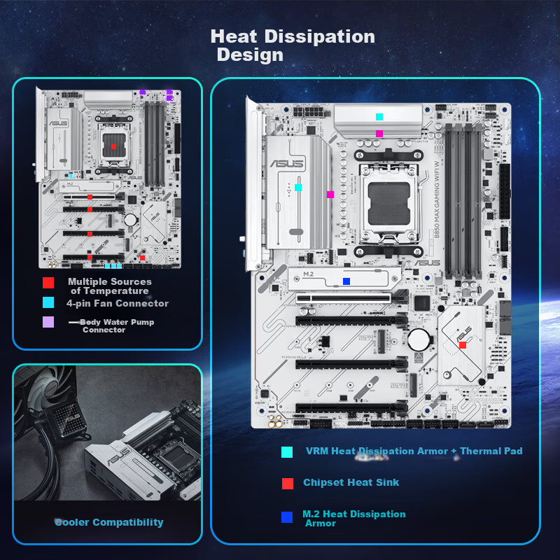 ASUS B850 MAX GAMING WIFI W Motherboard for CPU 9700X/9800X3D/9600X (AMD B850/socket AM5)