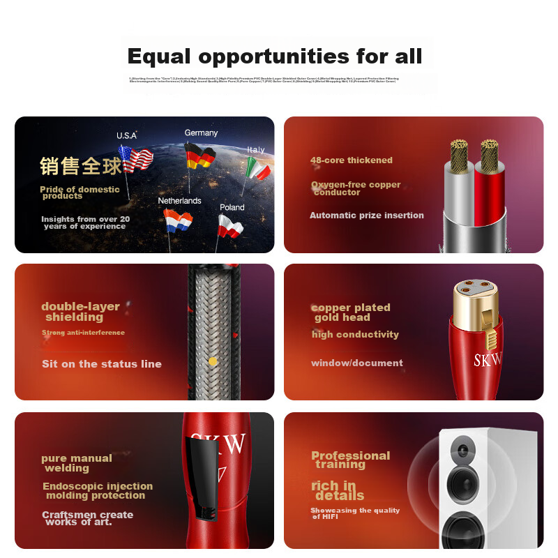 SKW High-Fidelity XLR Balanced Cable, Male to Female Audio Cable, Decoder for Preamp And Amplifier Monitoring Speaker Connection Cable, HC09-1 Meter (One Pair)