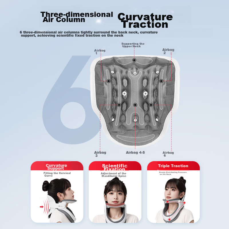 Cofoe Cervical Traction Device, Medical Inflatable Neck Brace, Specialized for Cervical Spondylosis, Home-Use Spine Protector, Neck Reverse Curvature Fixator